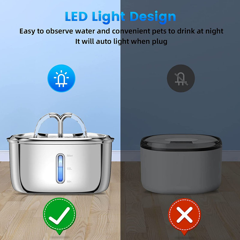 Automatic Pet Water Fountain for Cat Dog with Water Level Window and Led Light, Water Dispenser with 3 Replacement Filters for Multiple Pets