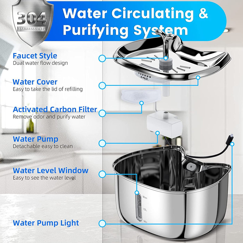 Automatic Pet Water Fountain for Cat Dog with Water Level Window and Led Light, Water Dispenser with 3 Replacement Filters for Multiple Pets