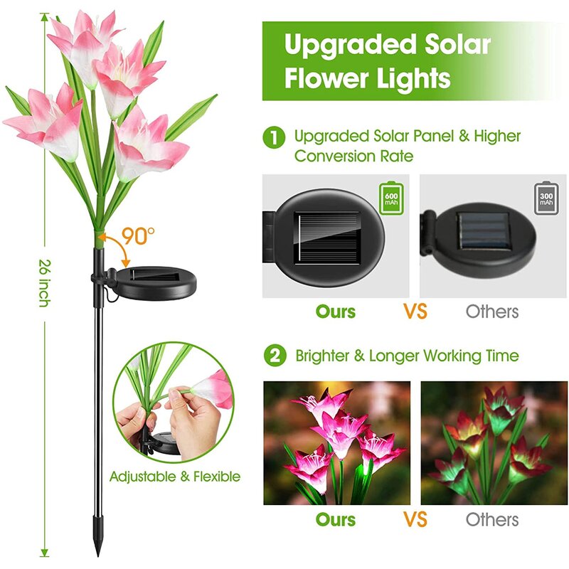 Multi Color Low Voltage Solar Powered LED Pathway Light (Set of 6)